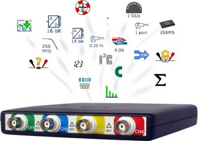 USB3.0 1GS/s高速數(shù)據(jù)采集卡